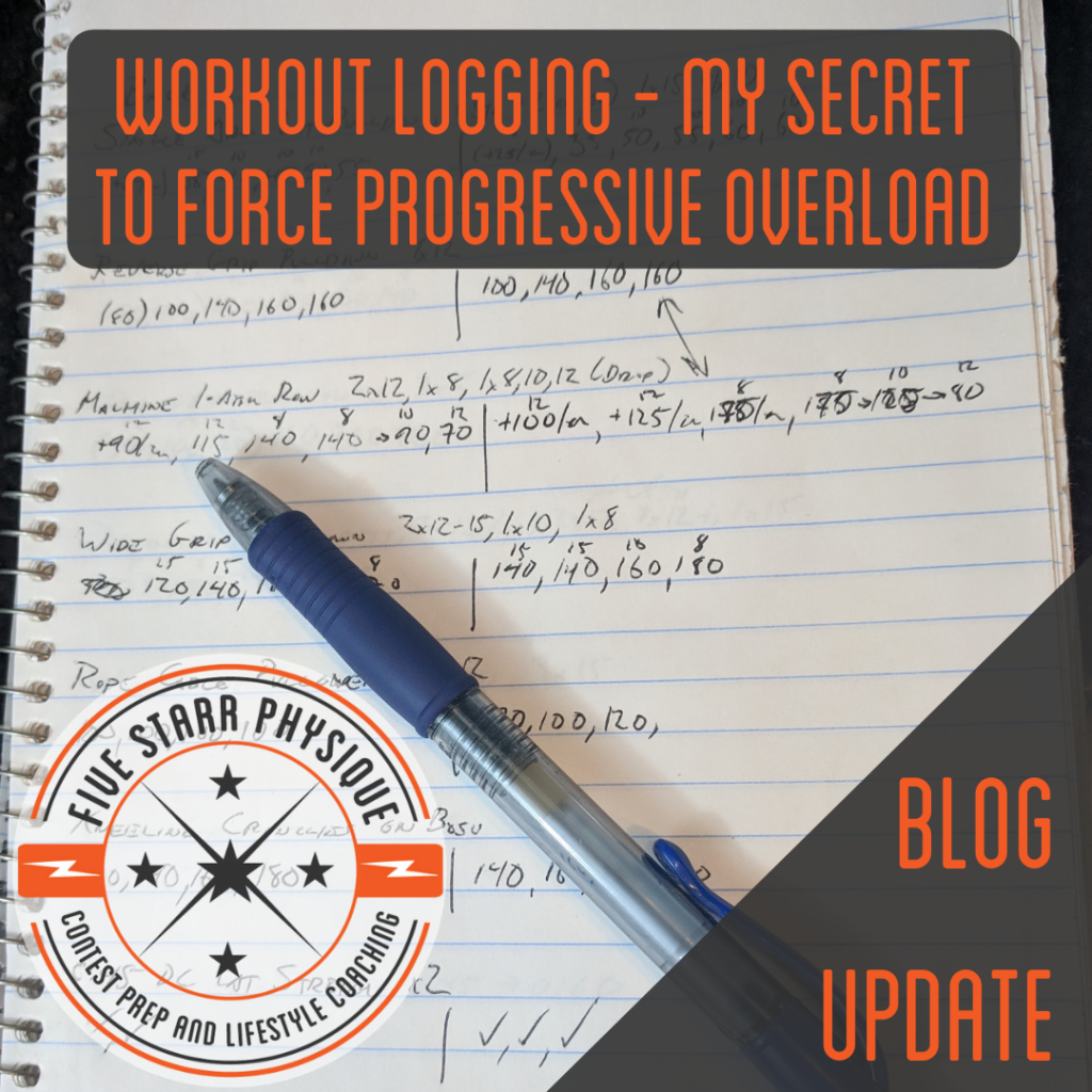 working logging my secret to force progressive overload - bad modul info funktioniert nicht mehr fortnite