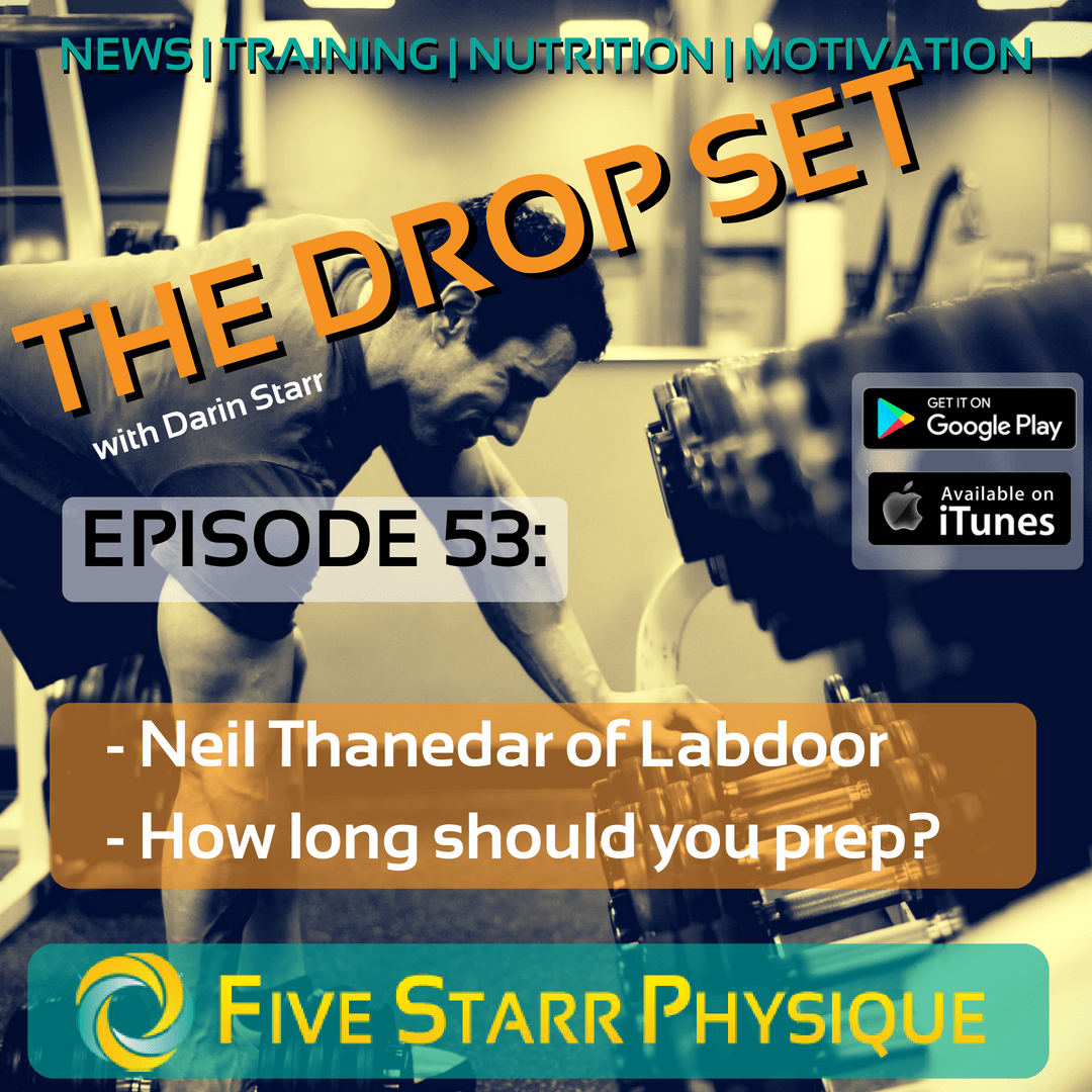 The Drop Set – Episode 53:  Neil Thanedar of Labdoor, How long should you prep?