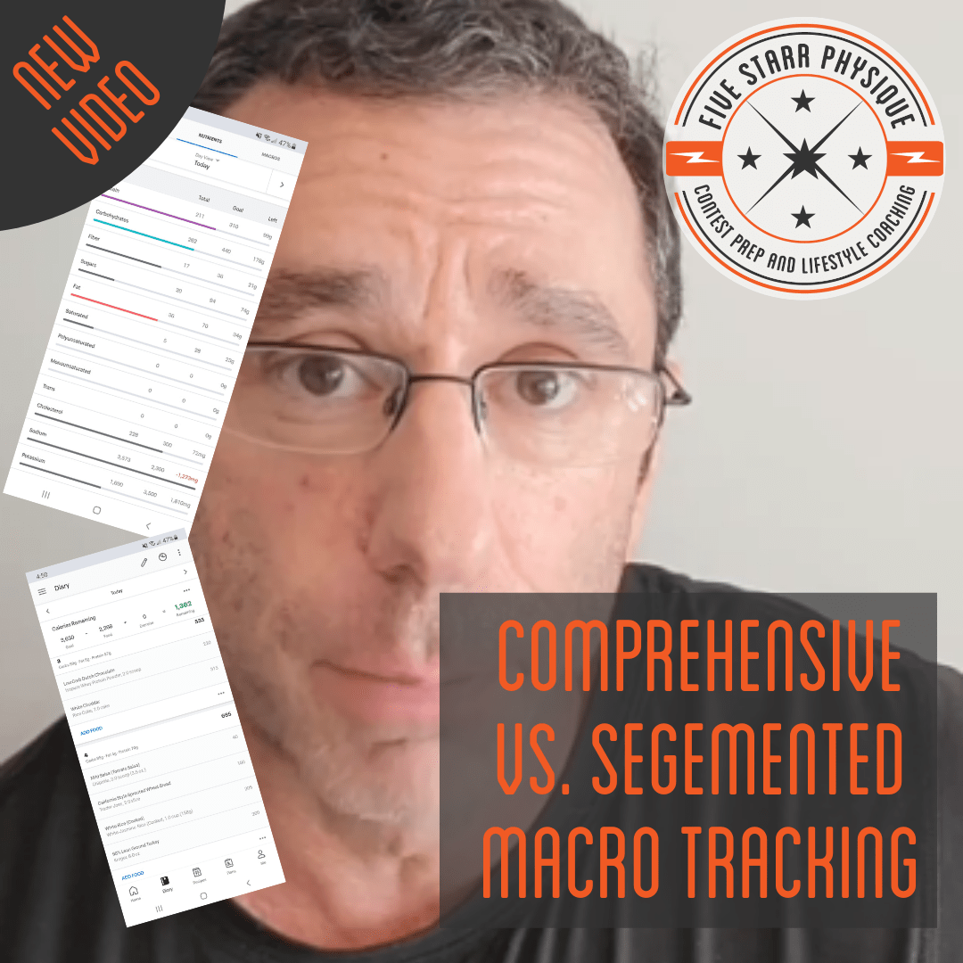 Bodybuilding Nutrition - Comprehensive vs. Segmented Macros